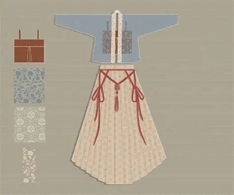 宋代汉服：制式与核心特点